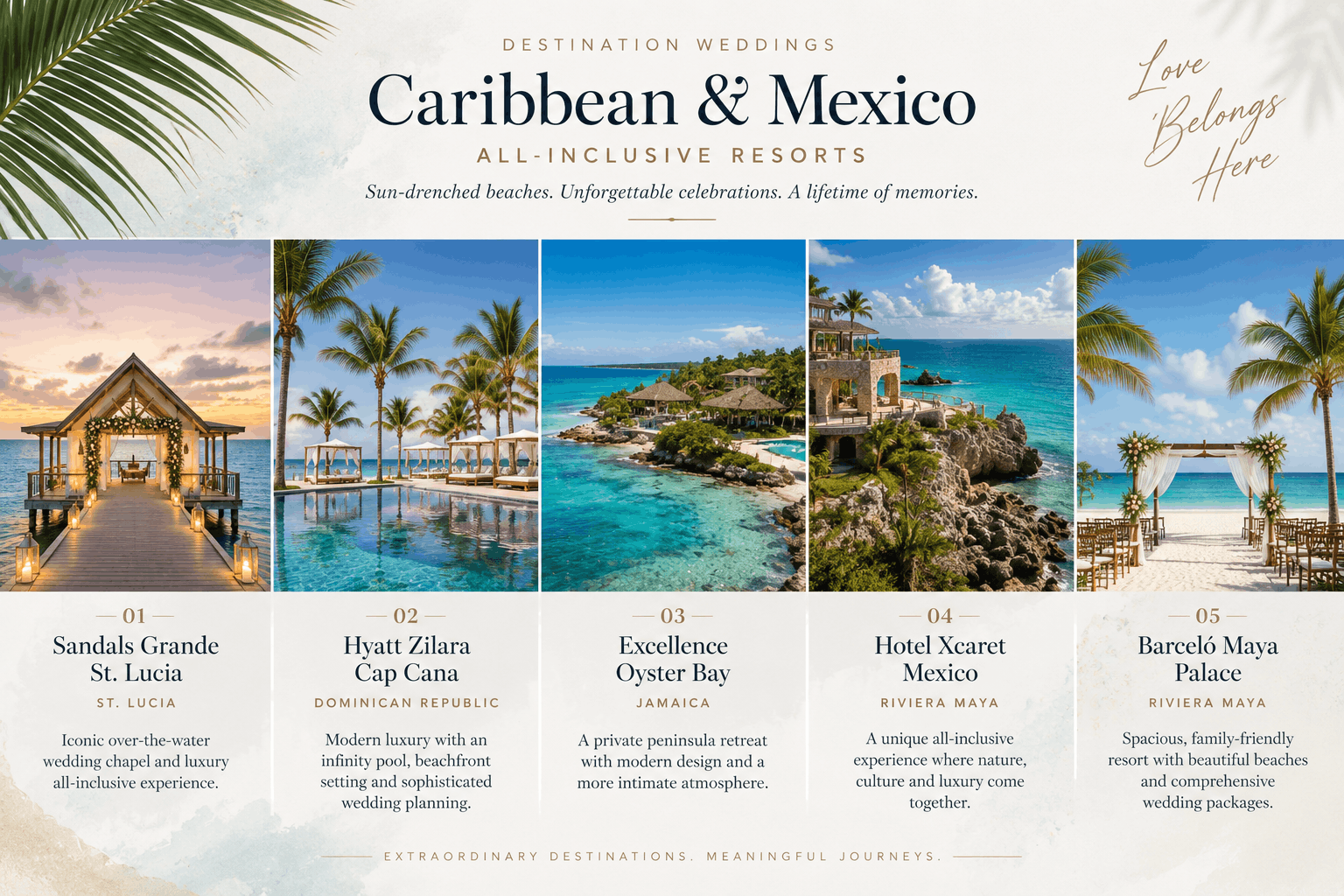 Luxury destination wedding resorts in the Caribbean and Mexico, including Sandals Grande St. Lucia, Hyatt Zilara Cap Cana, Excellence Oyster Bay, Le Blanc Spa Resort and Barceló Maya Grand Resort