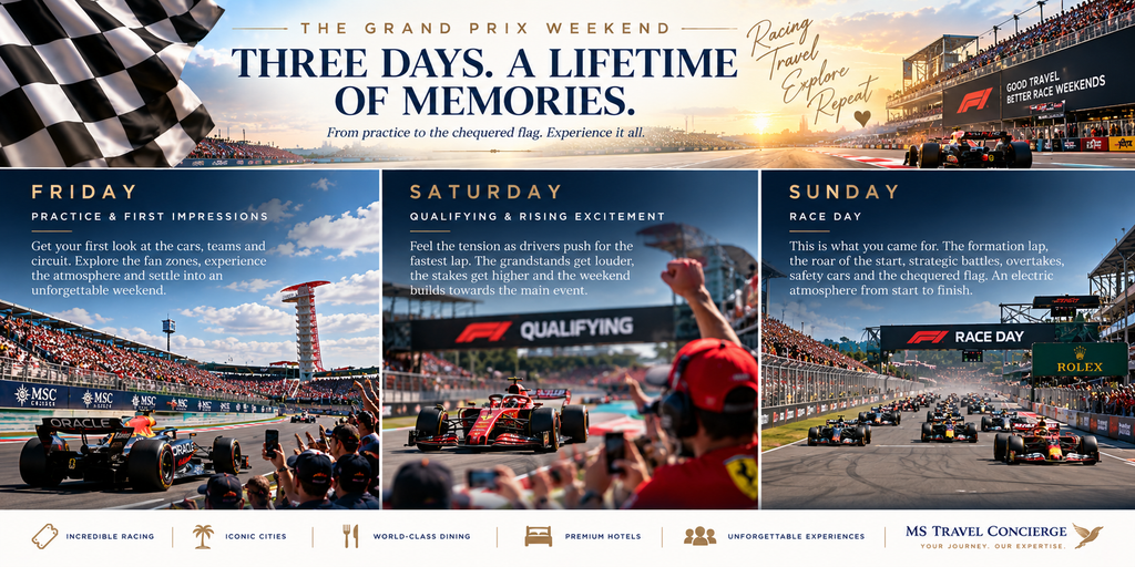 Formula 1 Grand Prix weekend experience featuring practice, qualifying and race day