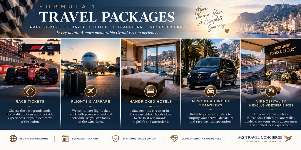 Formula 1 travel package inclusions featuring race tickets, flights, luxury hotels, airport and circuit transfers, and VIP hospitality